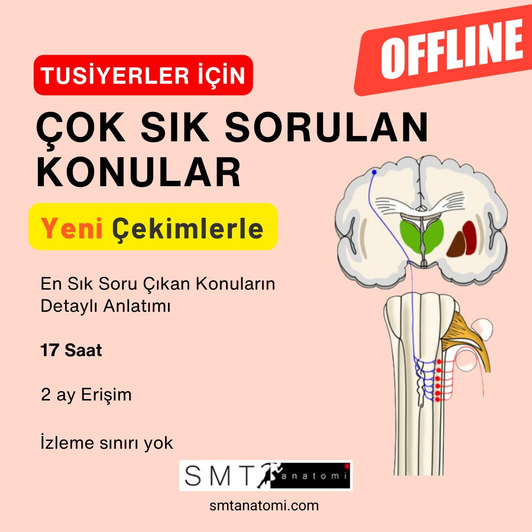 TUS-ÇSSK (Çok Sık Sorulan Konular)